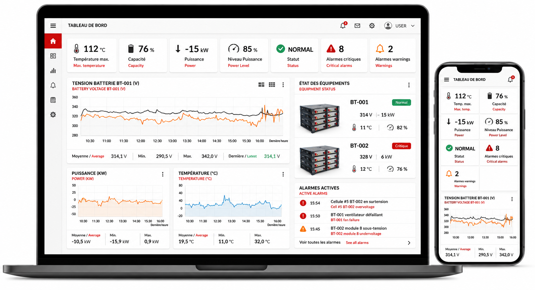 Solution de télémétrie pour stockage stationnaire